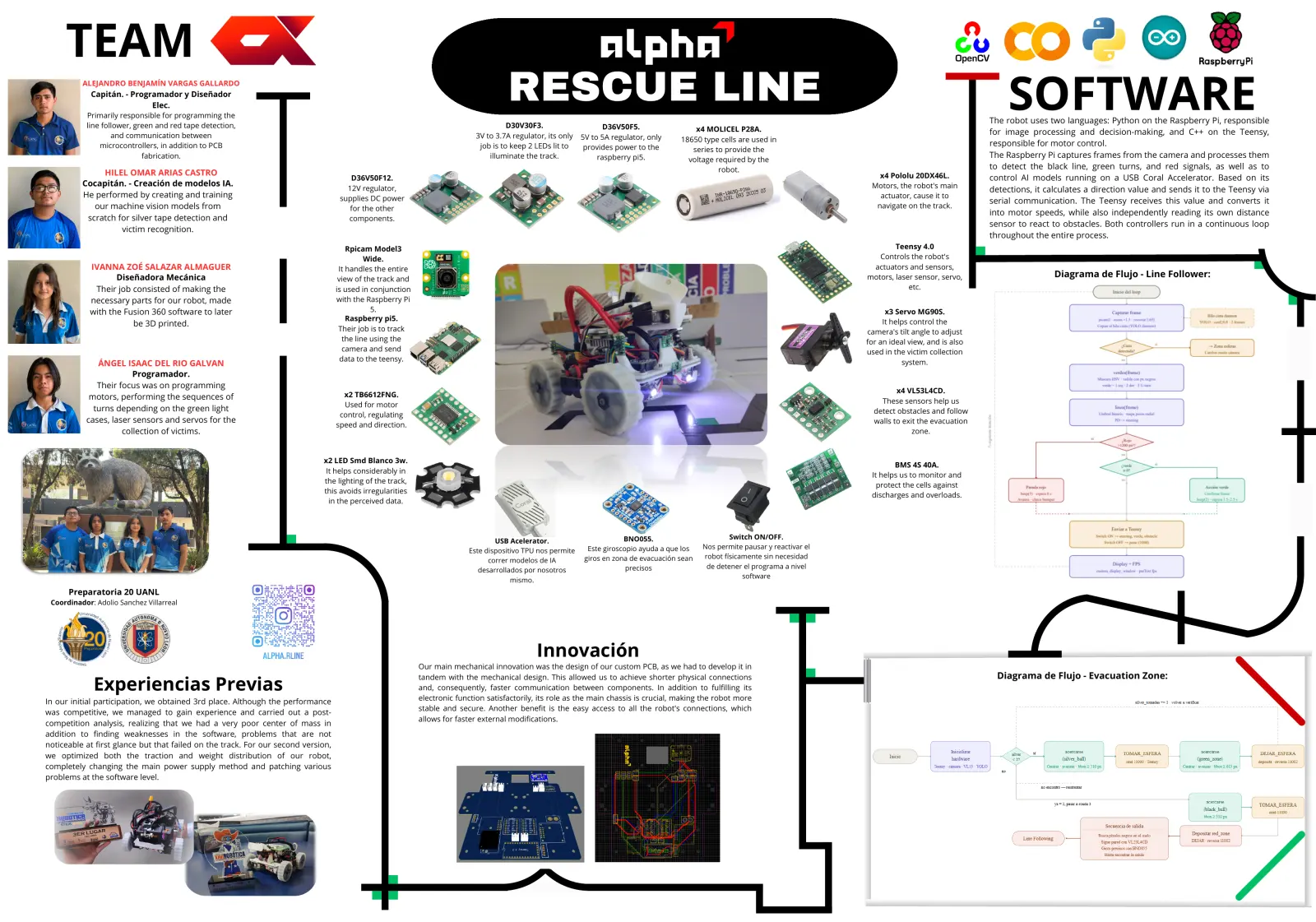 Alpha — Poster, page 1 of 1