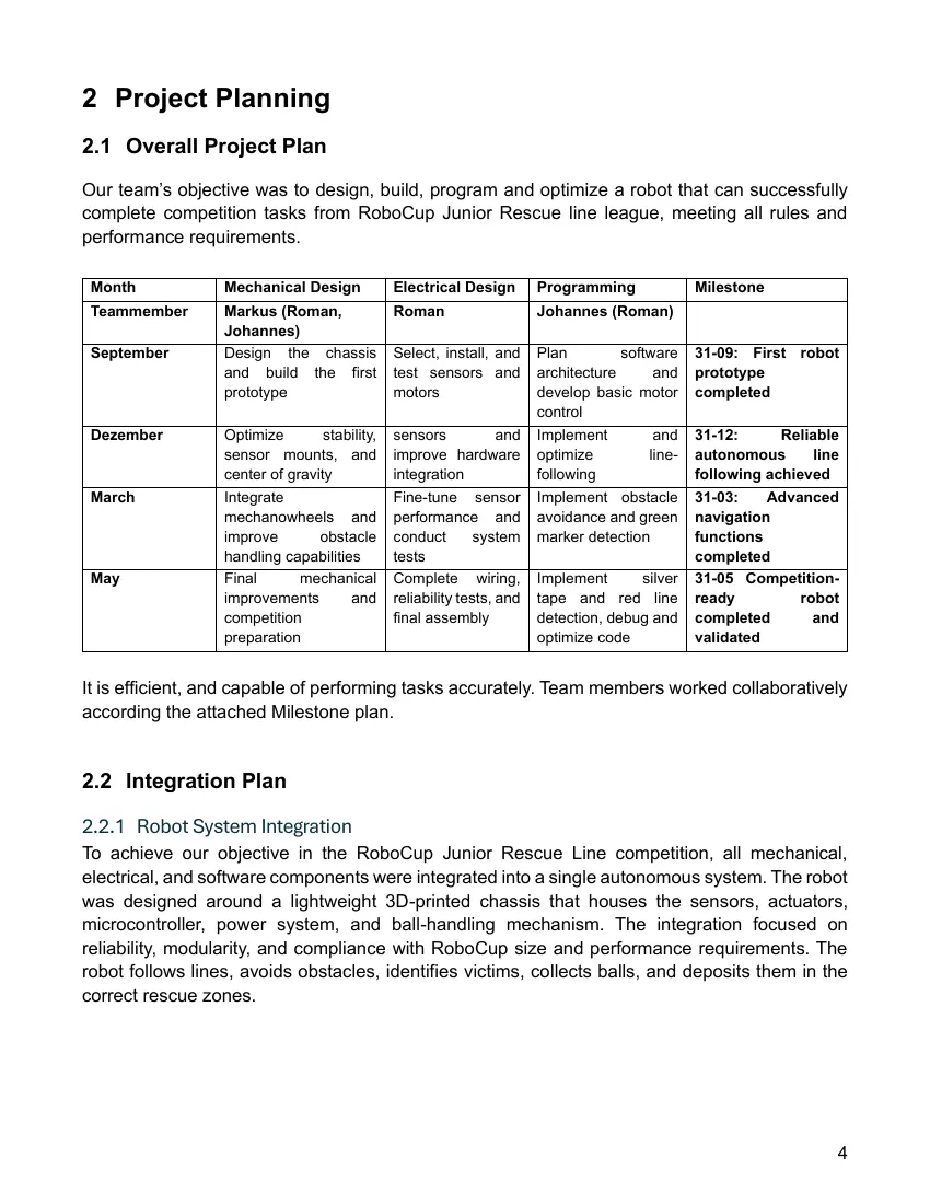 Angora Goasbock — Team description paper, page 4 of 15