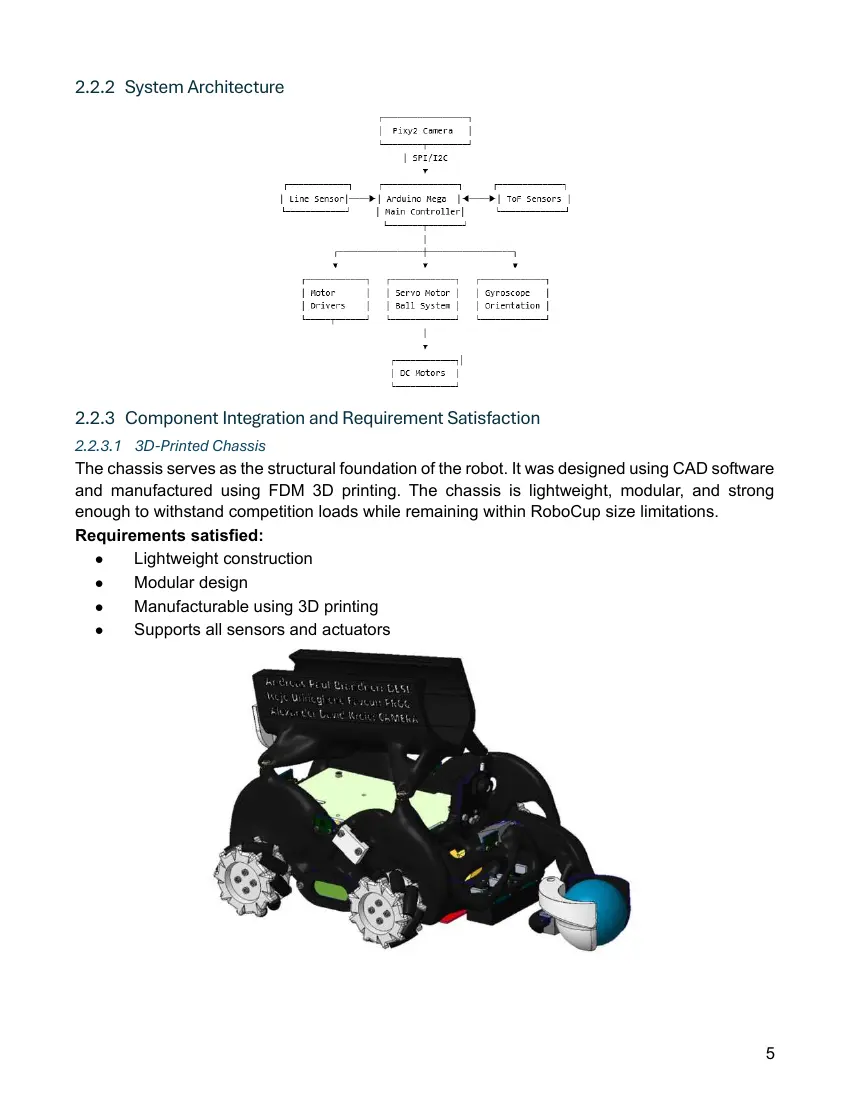 Angora Goasbock — Team description paper, page 5 of 15
