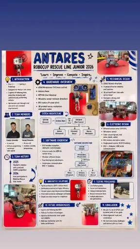 Antares — Poster, page 1 of 1