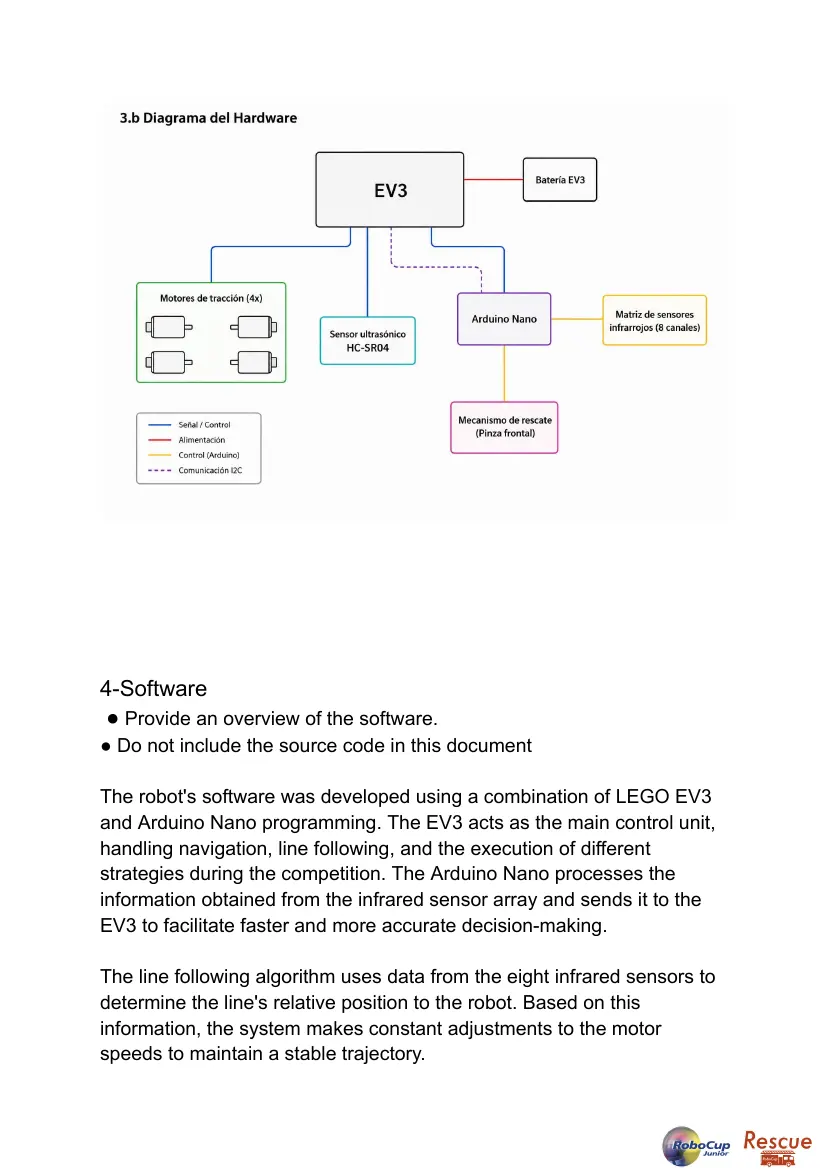Antares — Team description paper, page 12 of 17