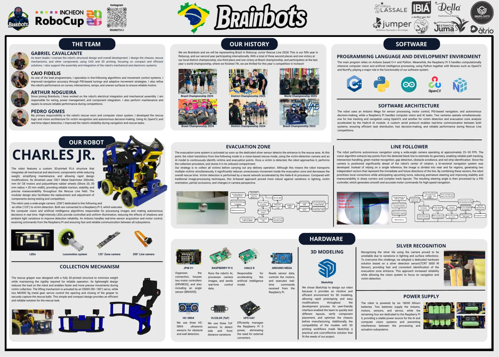 Brainbots — Poster, page 1 of 1