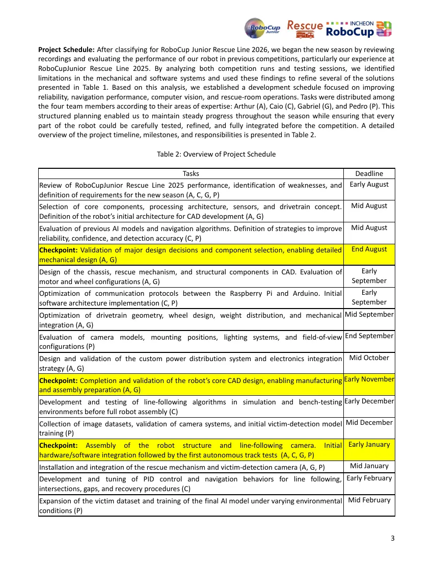 Brainbots — Team description paper, page 4 of 12