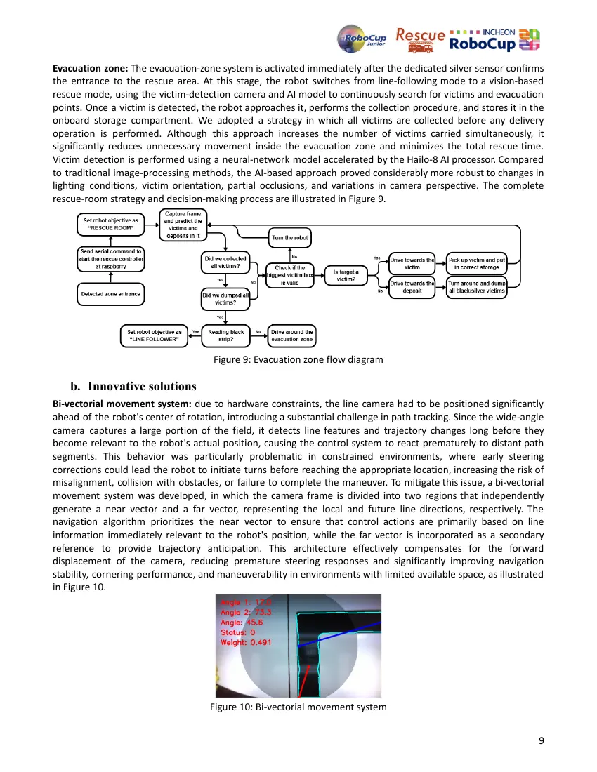 Brainbots — Team description paper, page 10 of 12