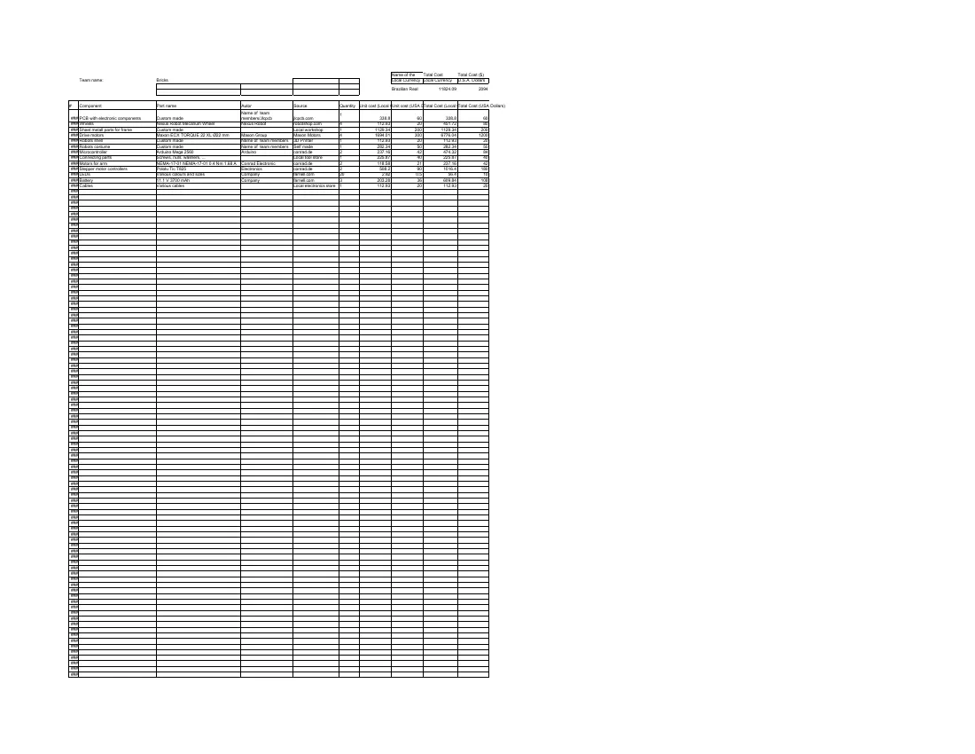Bricks — Bill of materials, page 2 of 5