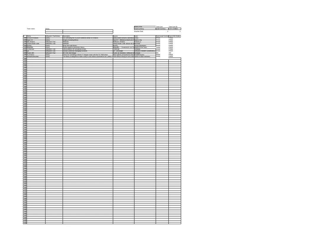Bricks — Bill of materials, page 3 of 5