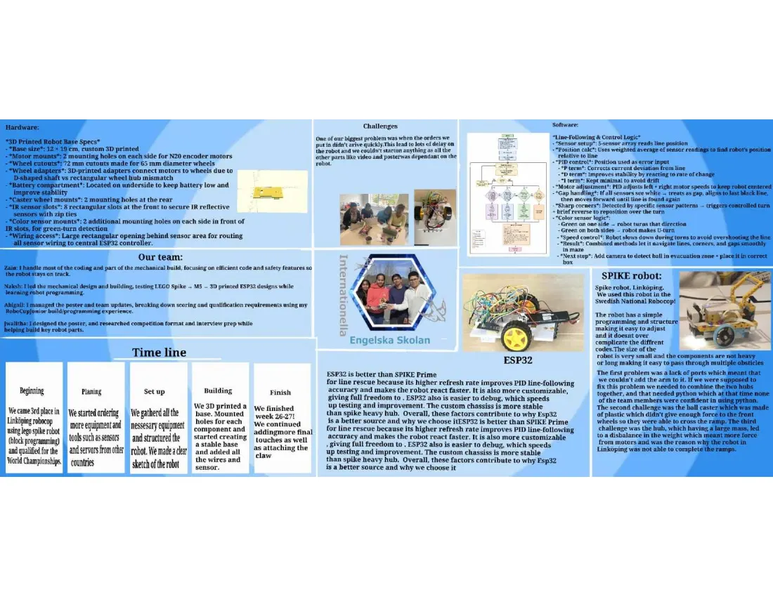 IES-SÄ — Poster, page 1 of 1