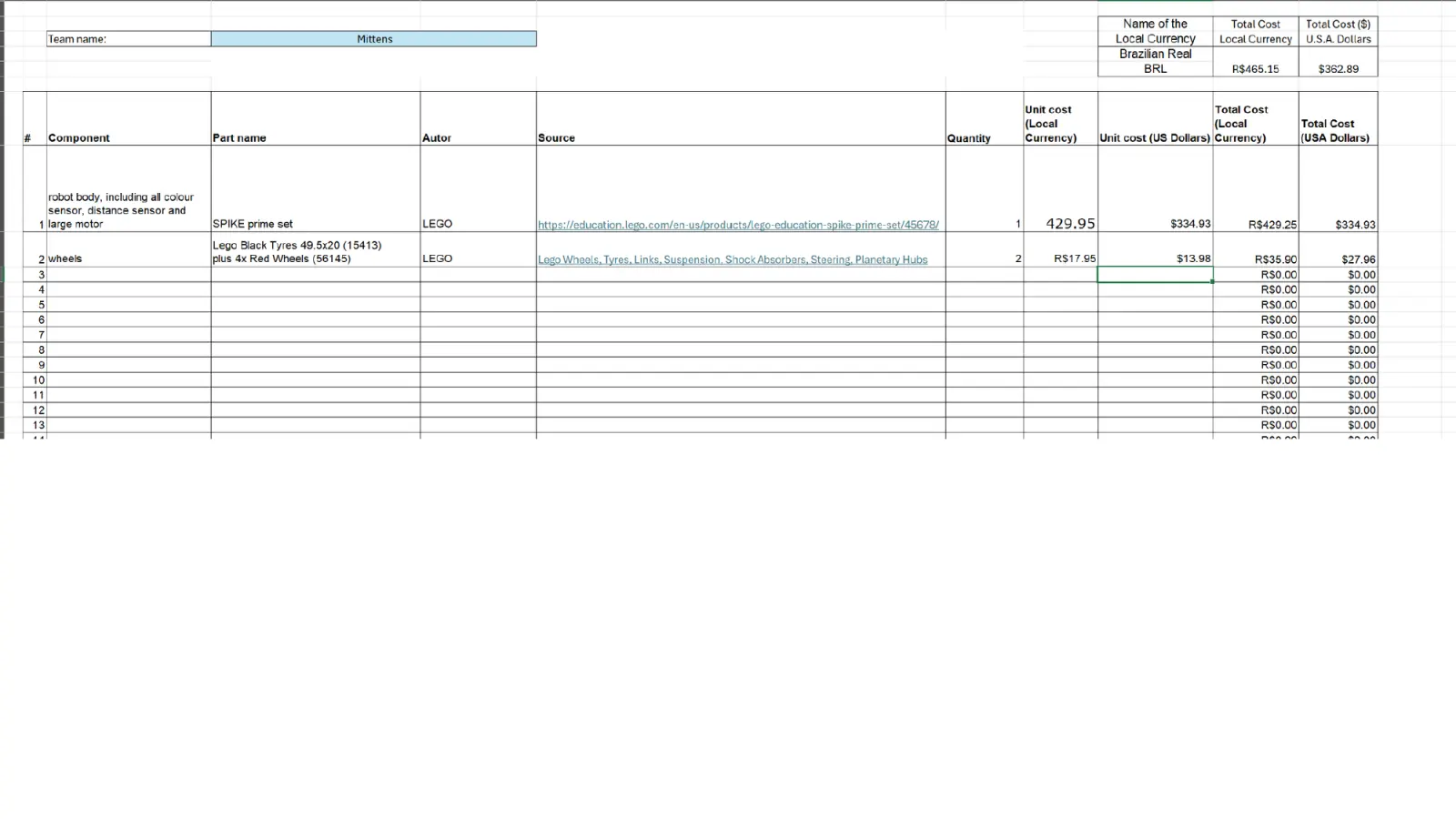 Mittens — Bill of materials, page 2 of 2