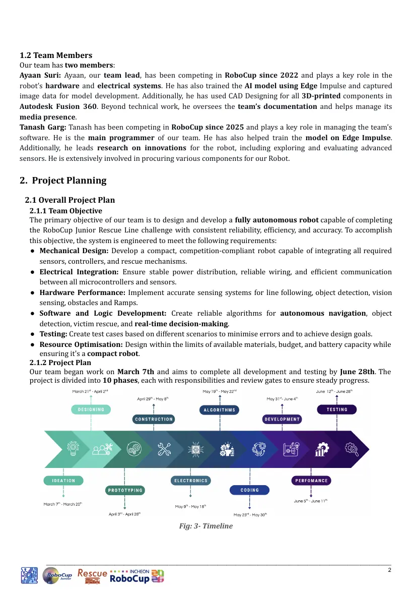 System Override — Team description paper, page 2 of 10