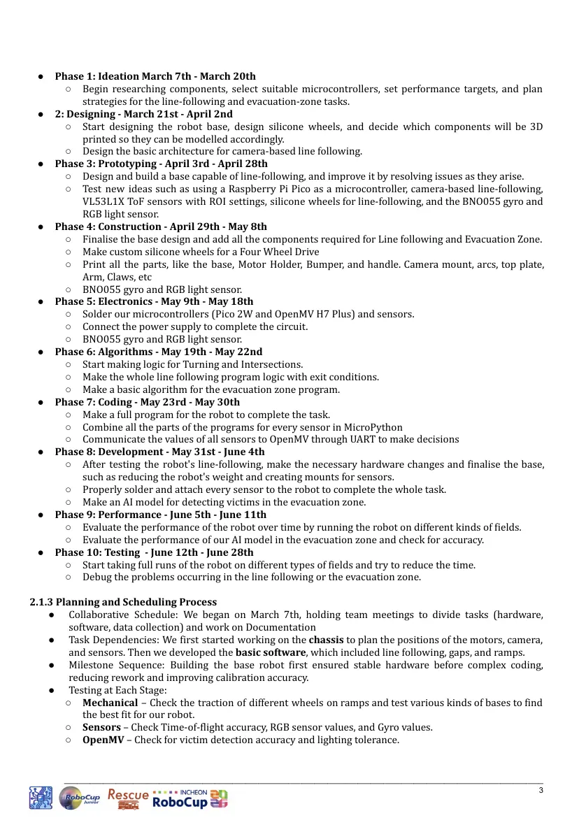 System Override — Team description paper, page 3 of 10
