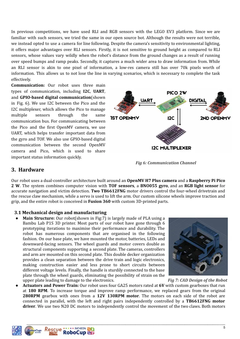 System Override — Team description paper, page 5 of 10