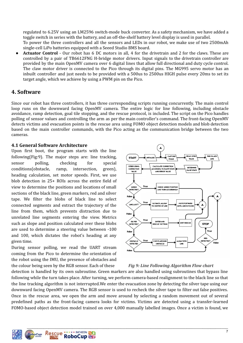 System Override — Team description paper, page 7 of 10