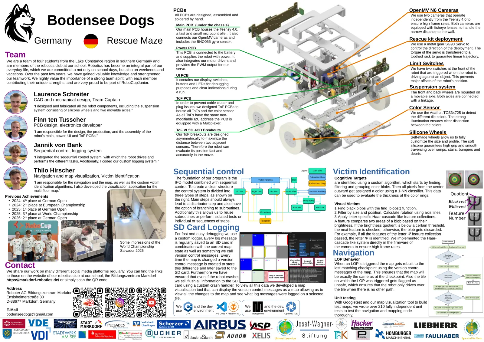 Bodensee Dogs — Poster, page 1 of 1