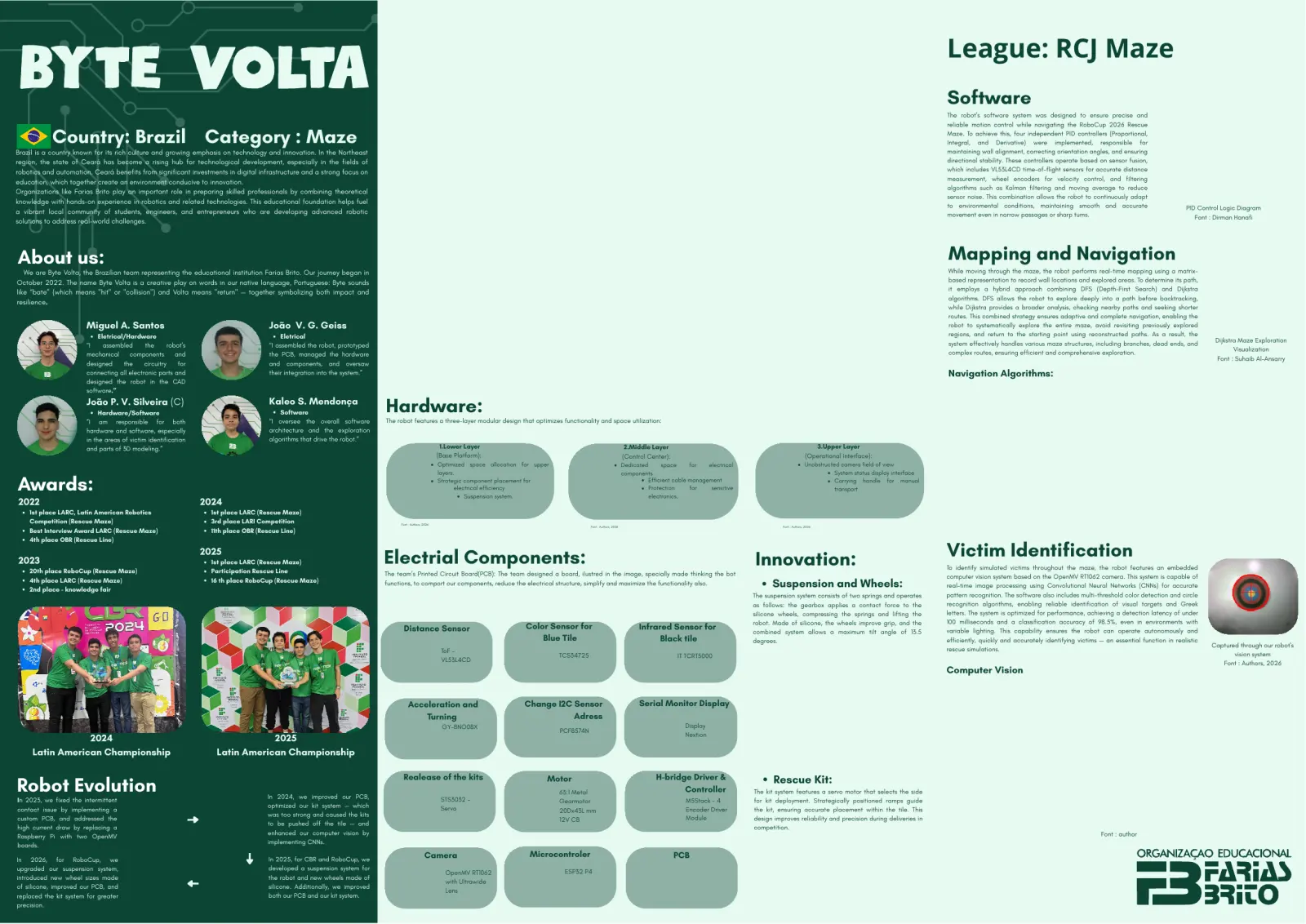 Byte Volta — Poster, page 1 of 1