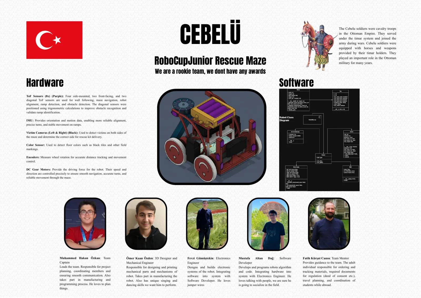 CEBELÜ — Poster, page 1 of 1