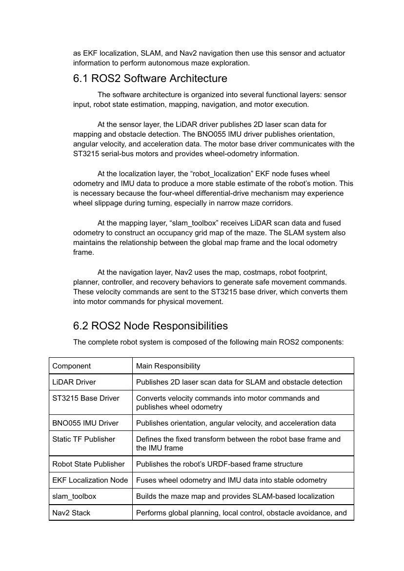 Flying Pig — Team description paper, page 16 of 20