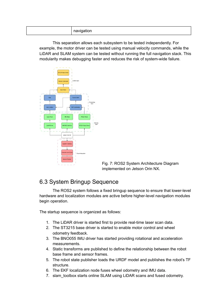 Flying Pig — Team description paper, page 17 of 20
