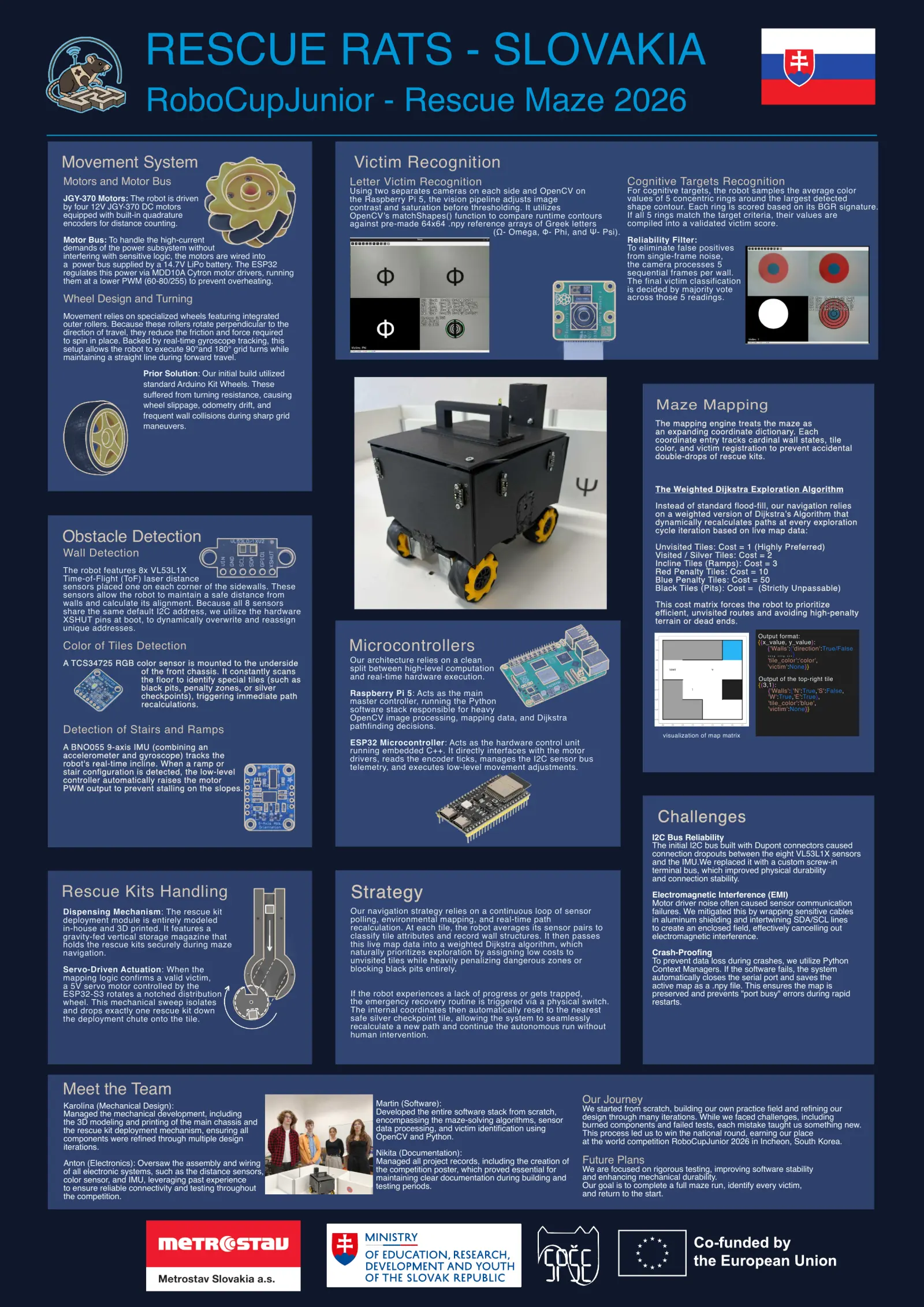 Rescue Rats — Poster, page 1 of 1
