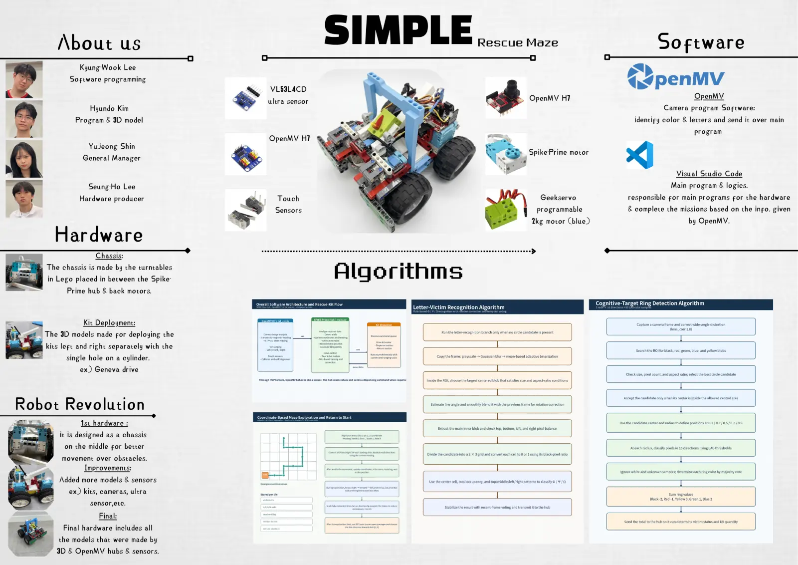 Simple — Poster, page 1 of 1