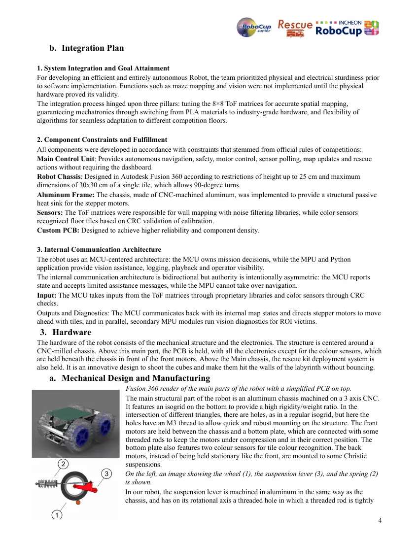 Tachyons — Team description paper, page 4 of 10
