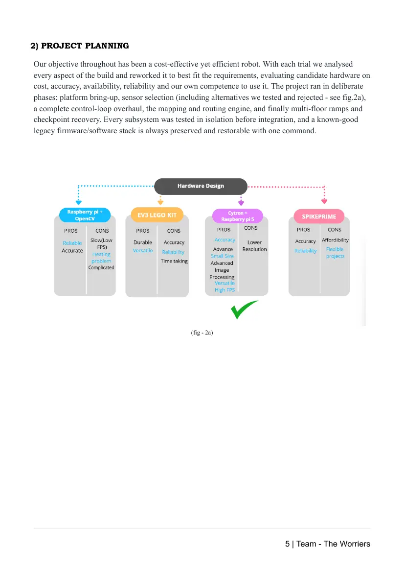 The Worriers — Team description paper, page 5 of 16