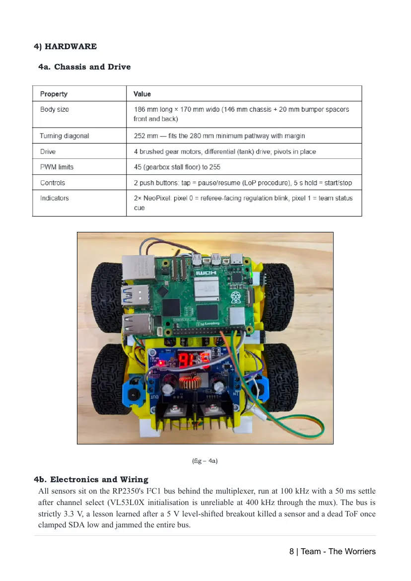 The Worriers — Team description paper, page 8 of 16