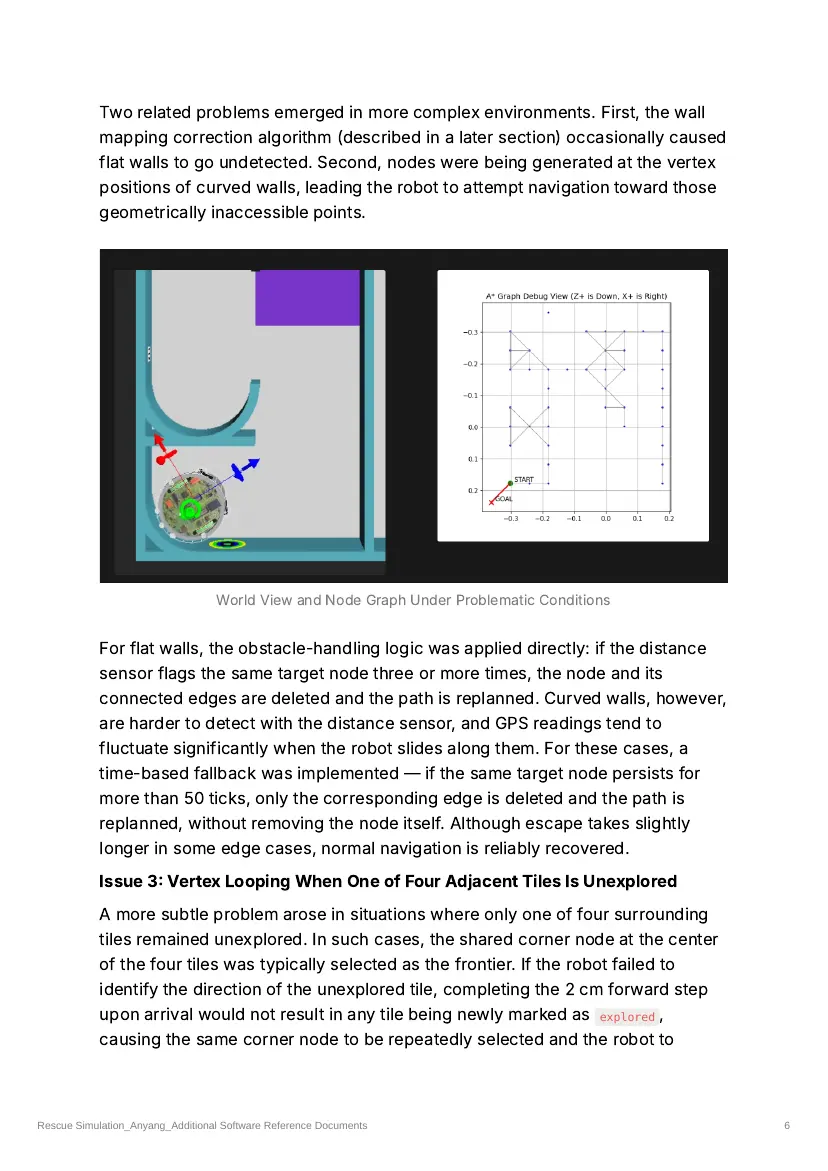 Anyang — Team description paper, page 6 of 19