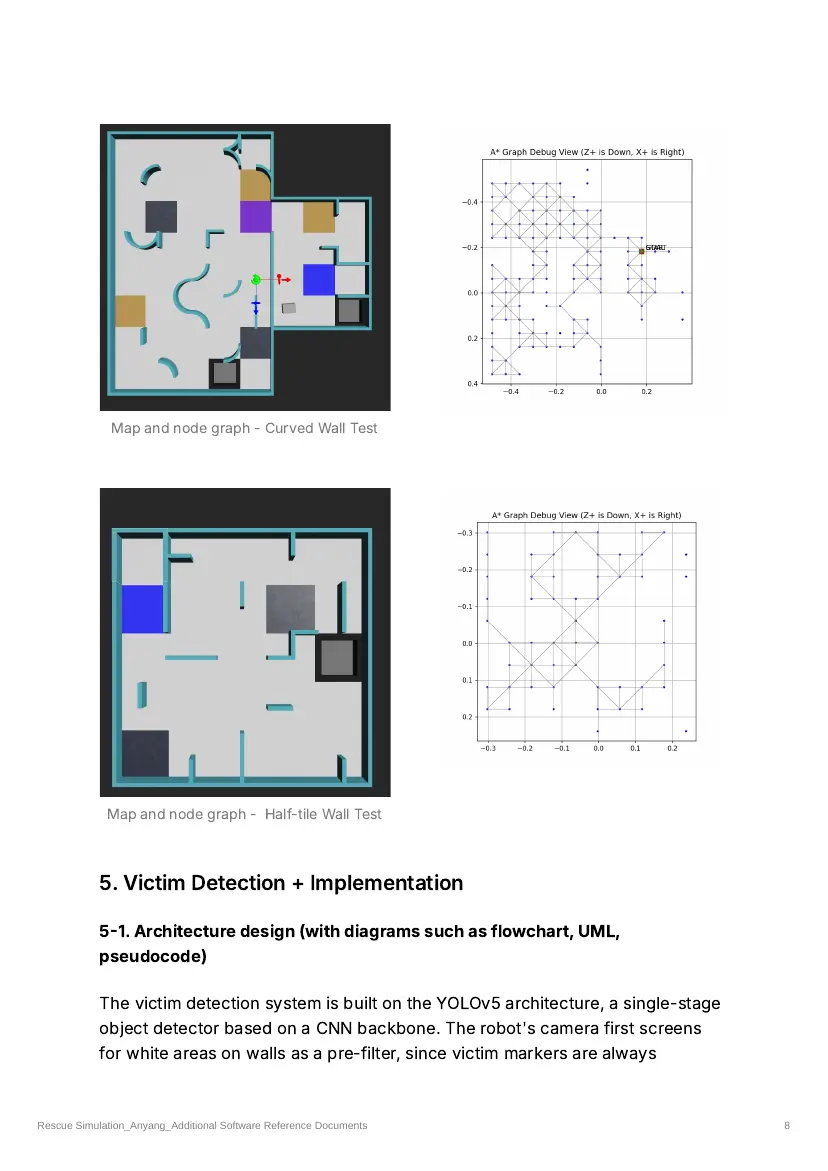 Anyang — Team description paper, page 8 of 19