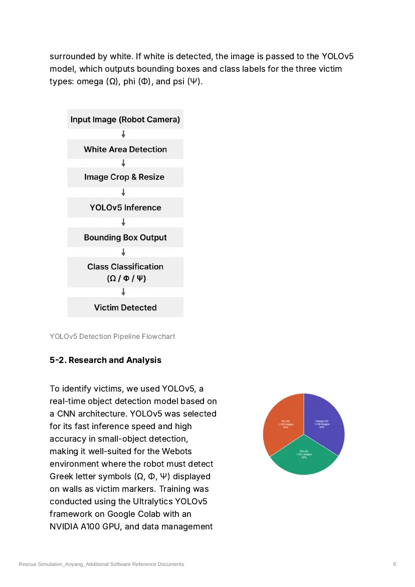 Anyang — Team description paper, page 9 of 19