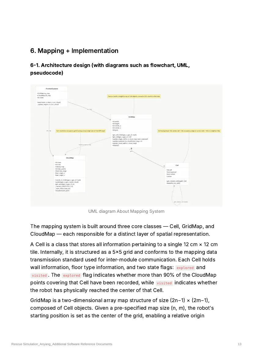 Anyang — Team description paper, page 13 of 19