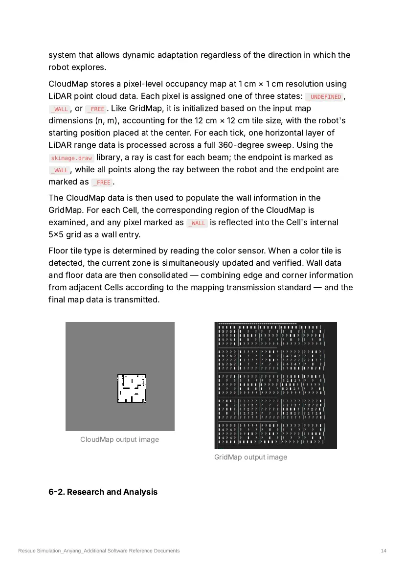 Anyang — Team description paper, page 14 of 19