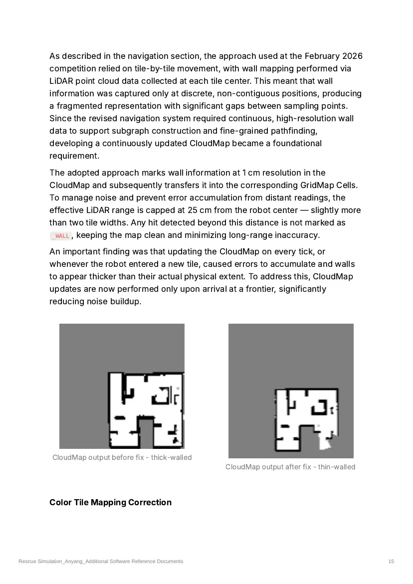 Anyang — Team description paper, page 15 of 19
