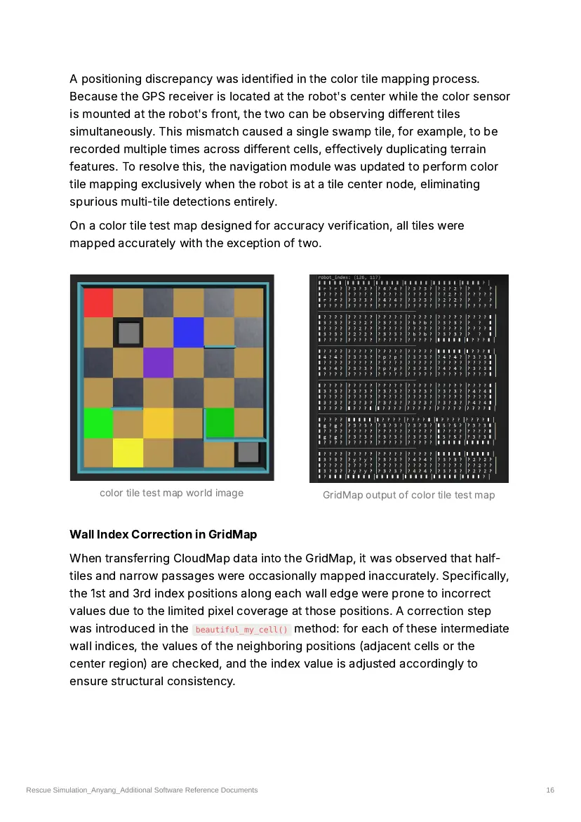 Anyang — Team description paper, page 16 of 19