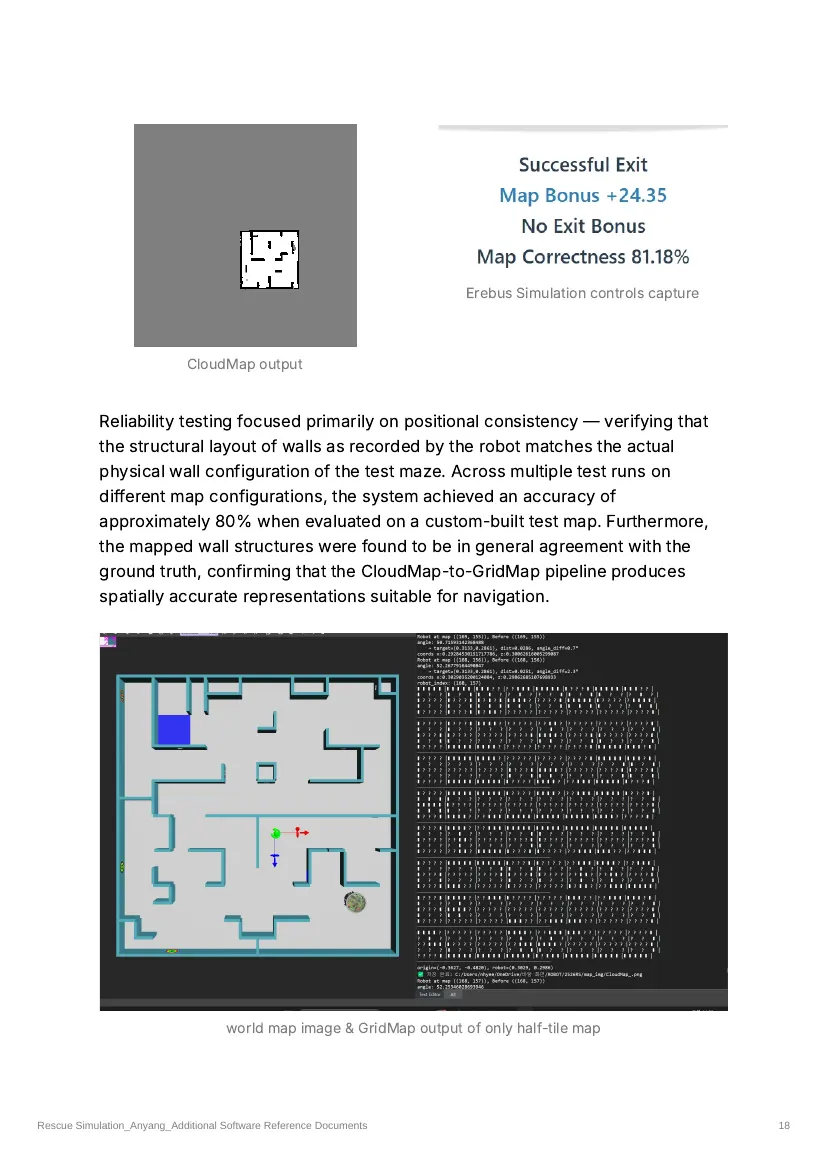 Anyang — Team description paper, page 18 of 19