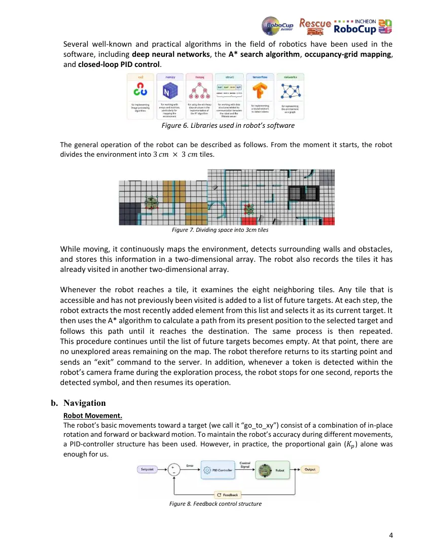 Danesh Auriga — Team description paper, page 4 of 10