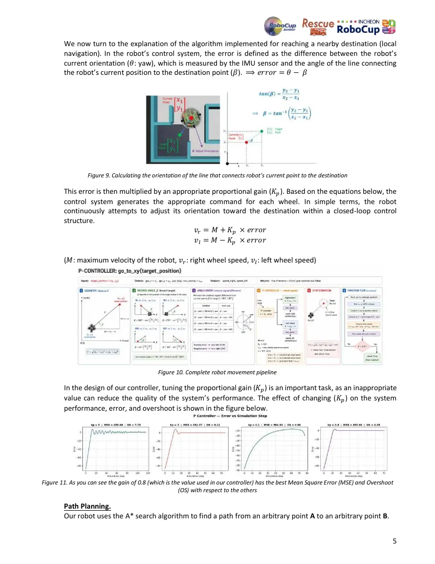 Danesh Auriga — Team description paper, page 5 of 10