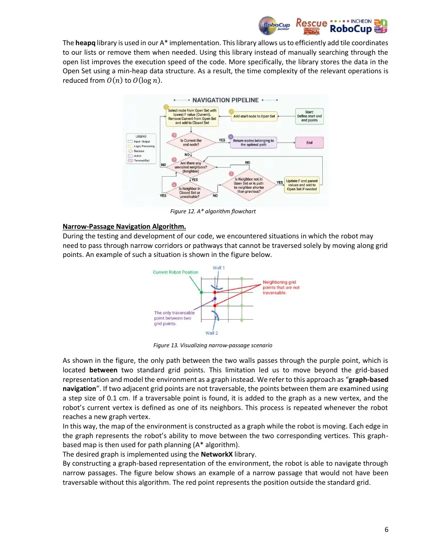 Danesh Auriga — Team description paper, page 6 of 10