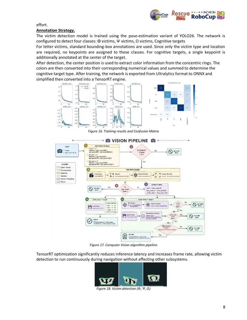 Danesh Auriga — Team description paper, page 8 of 10