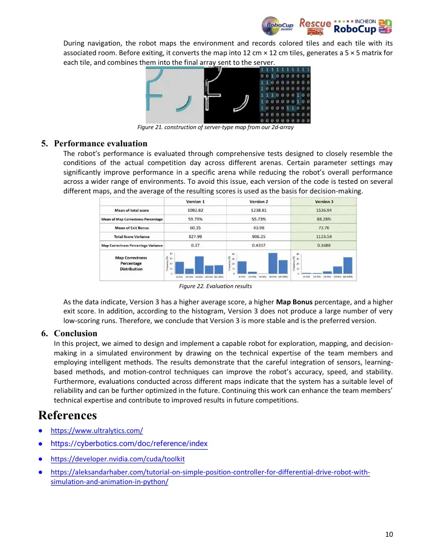 Danesh Auriga — Team description paper, page 10 of 10