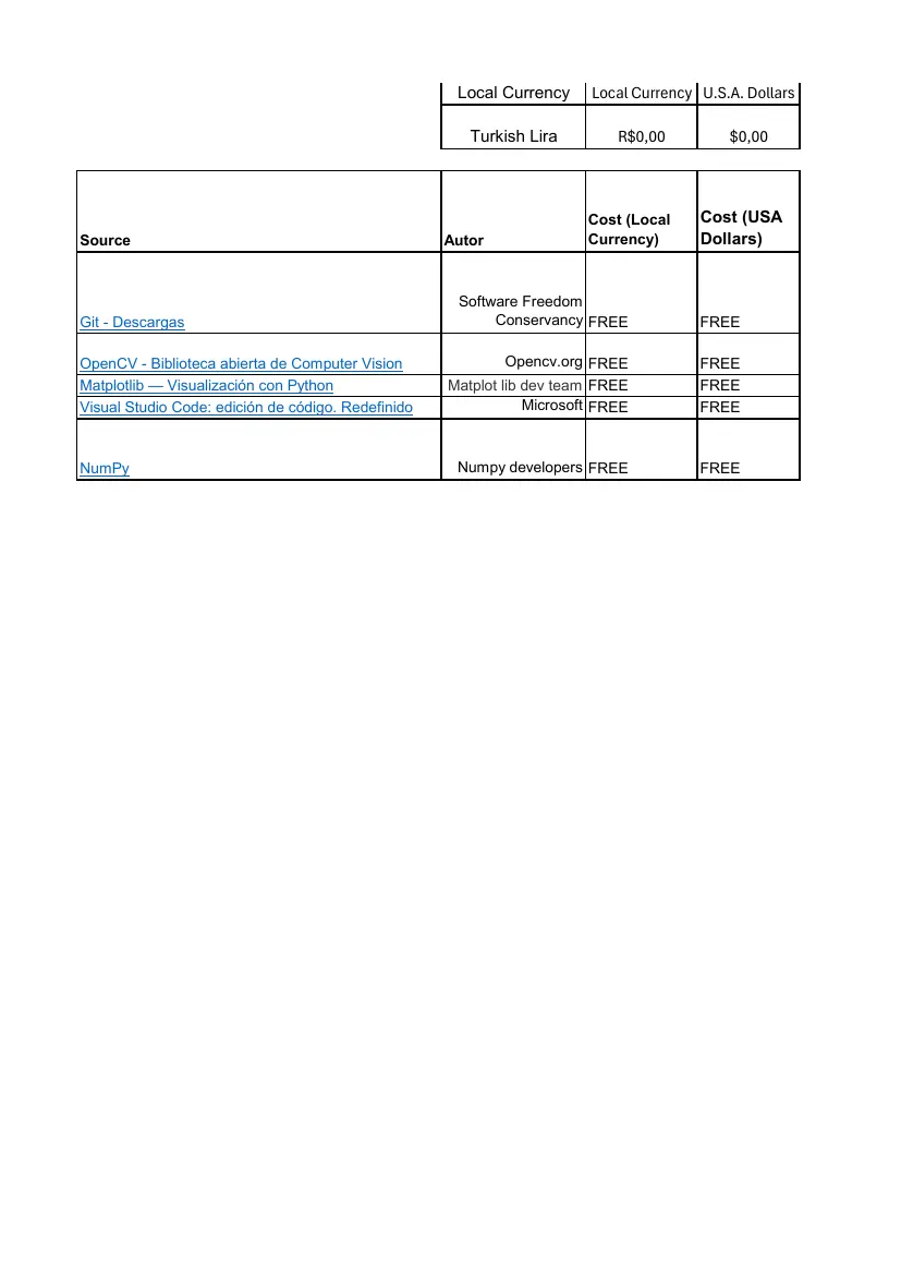 OGEE — Bill of materials, page 2 of 2