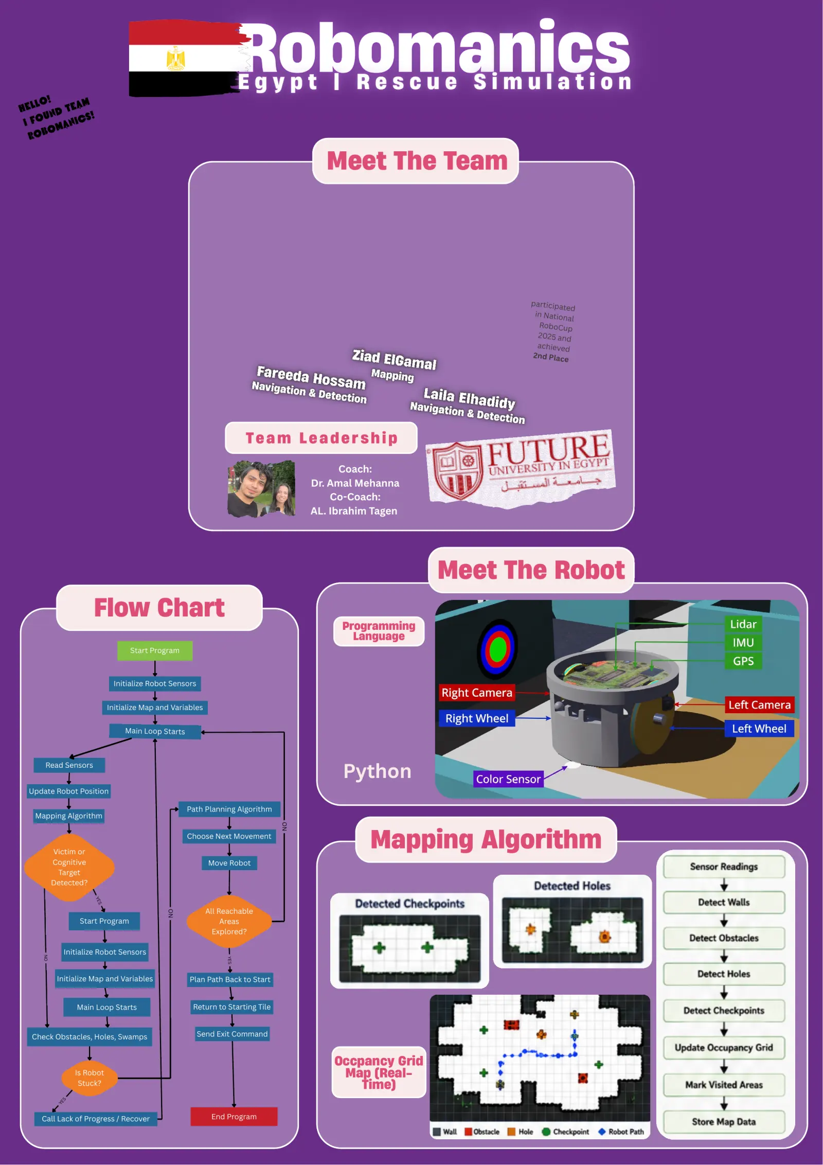 Robomanics — Poster, page 1 of 1