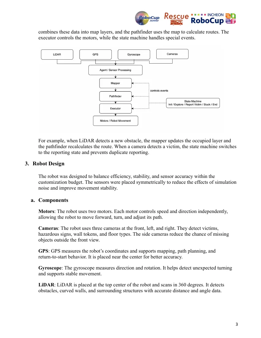 learnsteam — Team description paper, page 3 of 10