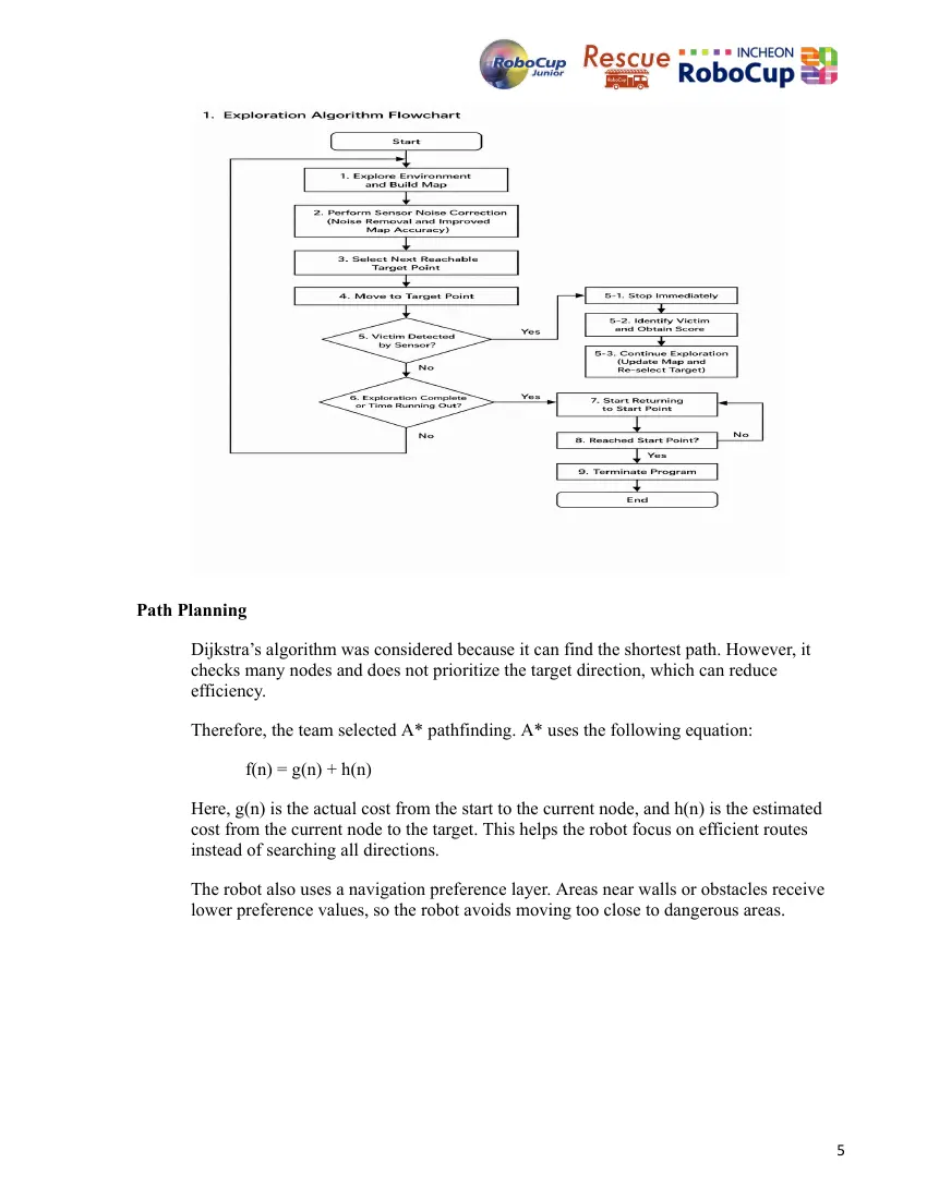 learnsteam — Team description paper, page 5 of 10