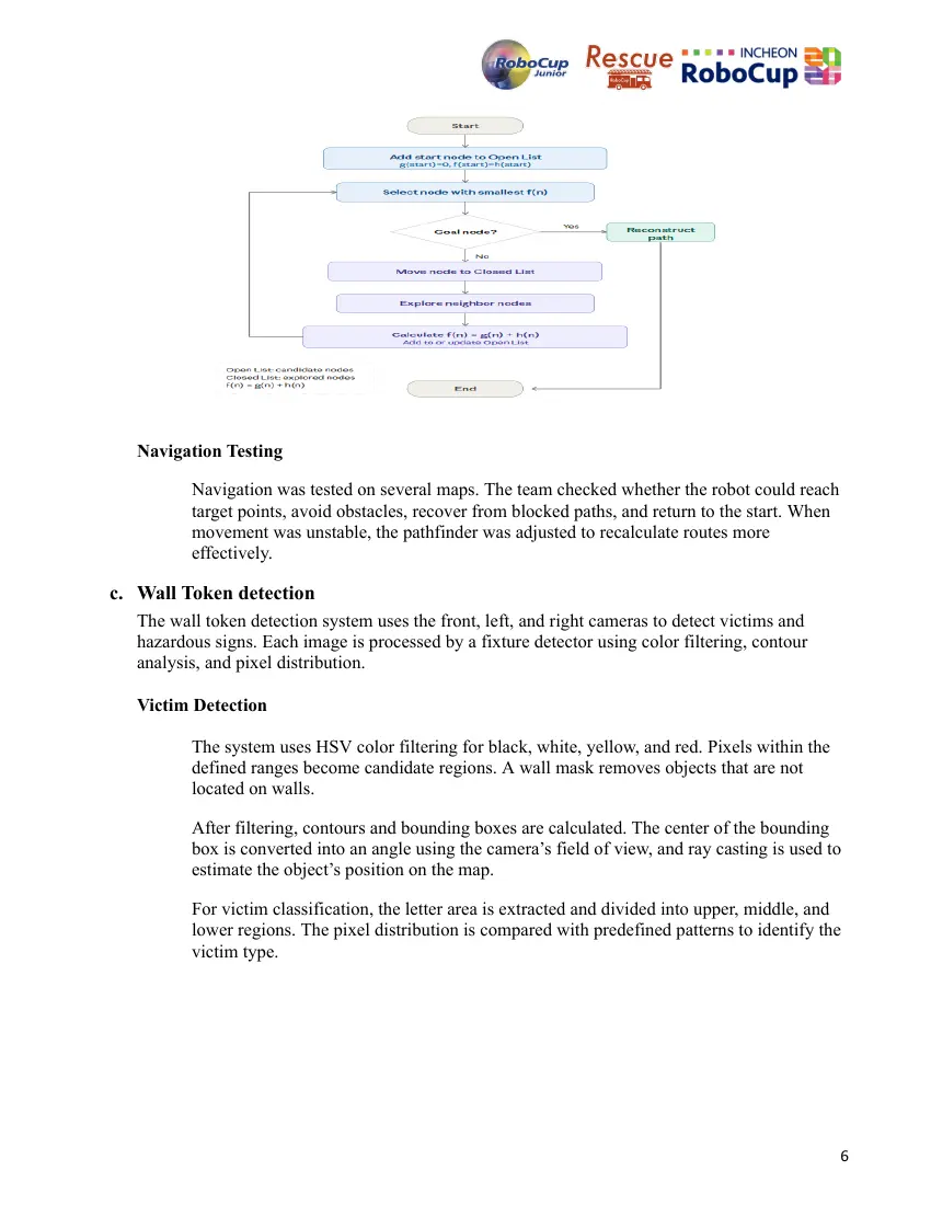 learnsteam — Team description paper, page 6 of 10