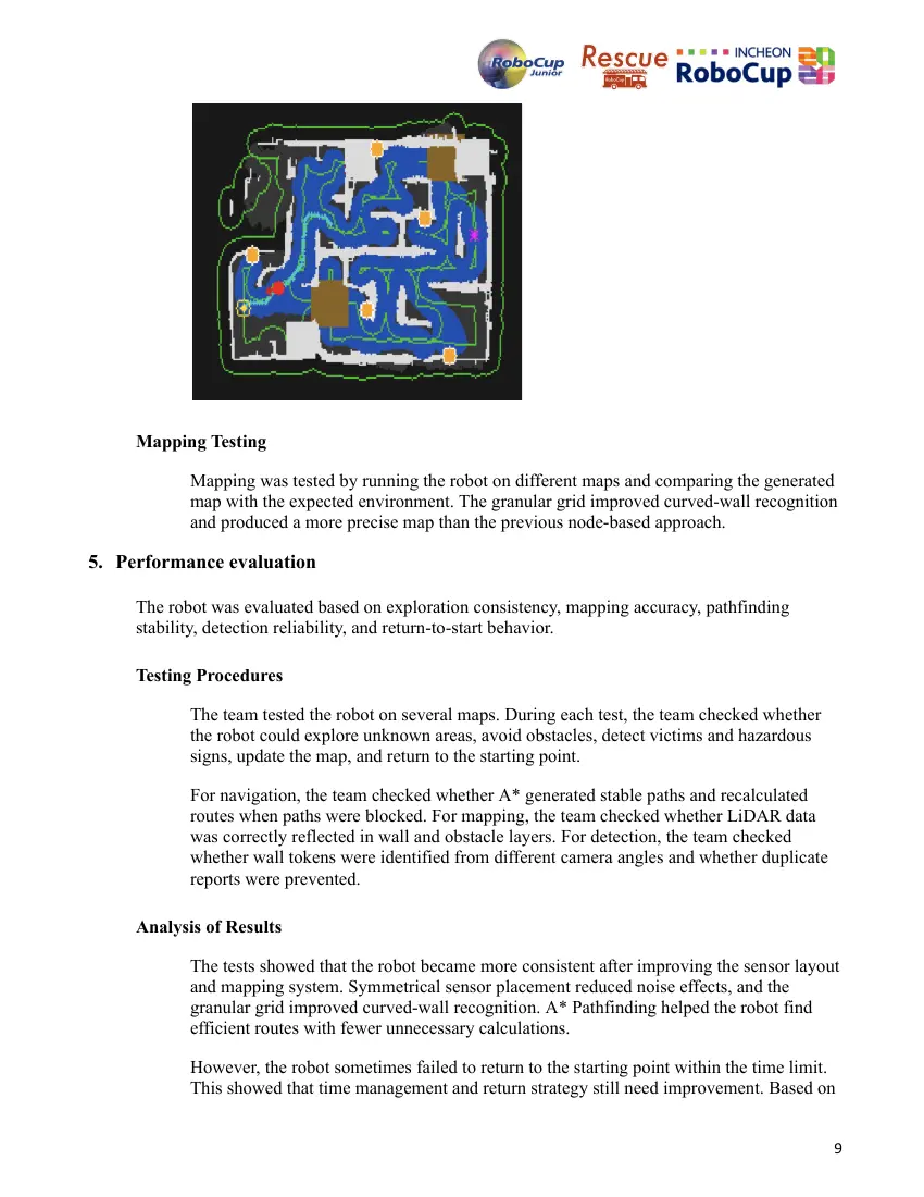 learnsteam — Team description paper, page 9 of 10